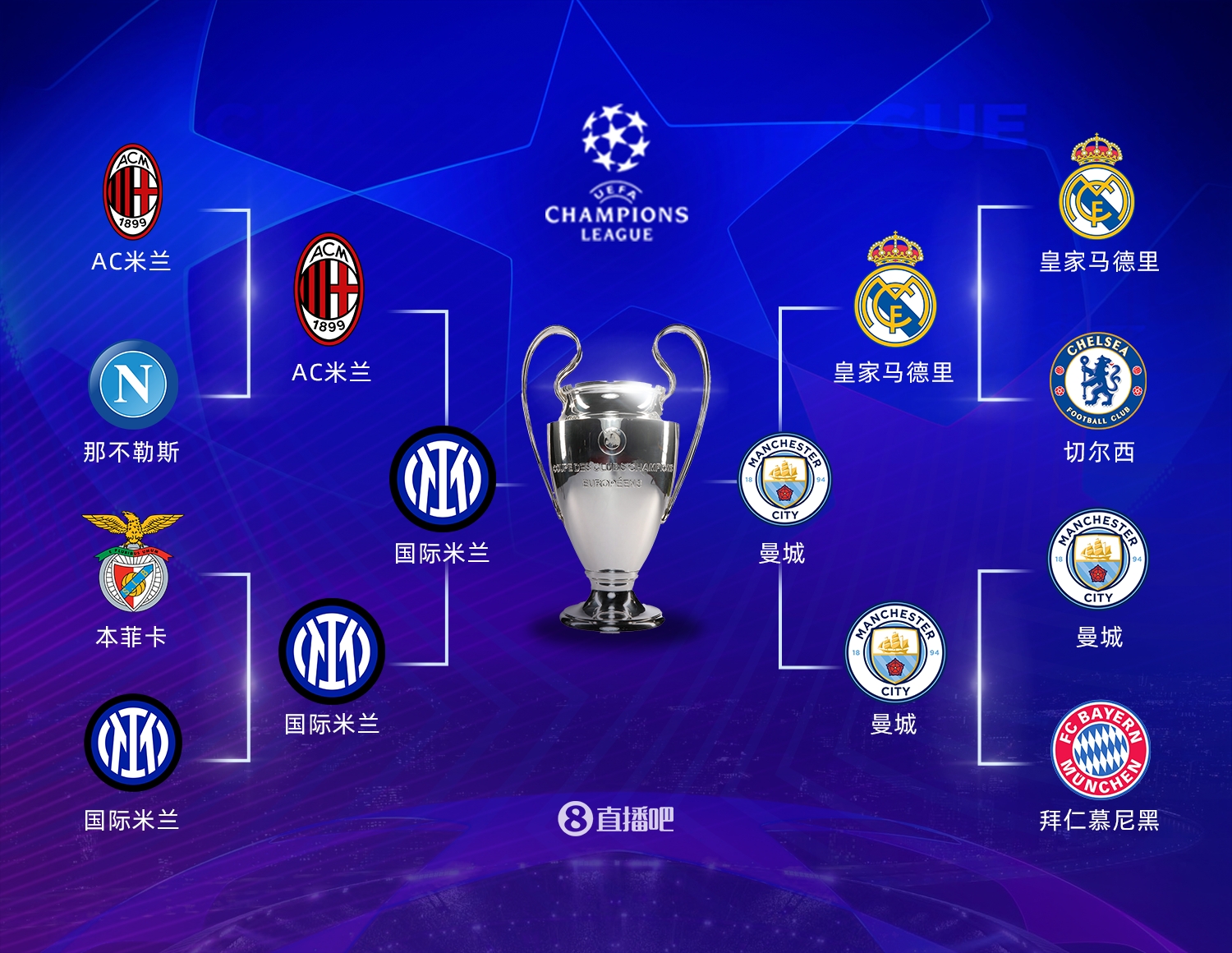 本文将带您 本文将带您