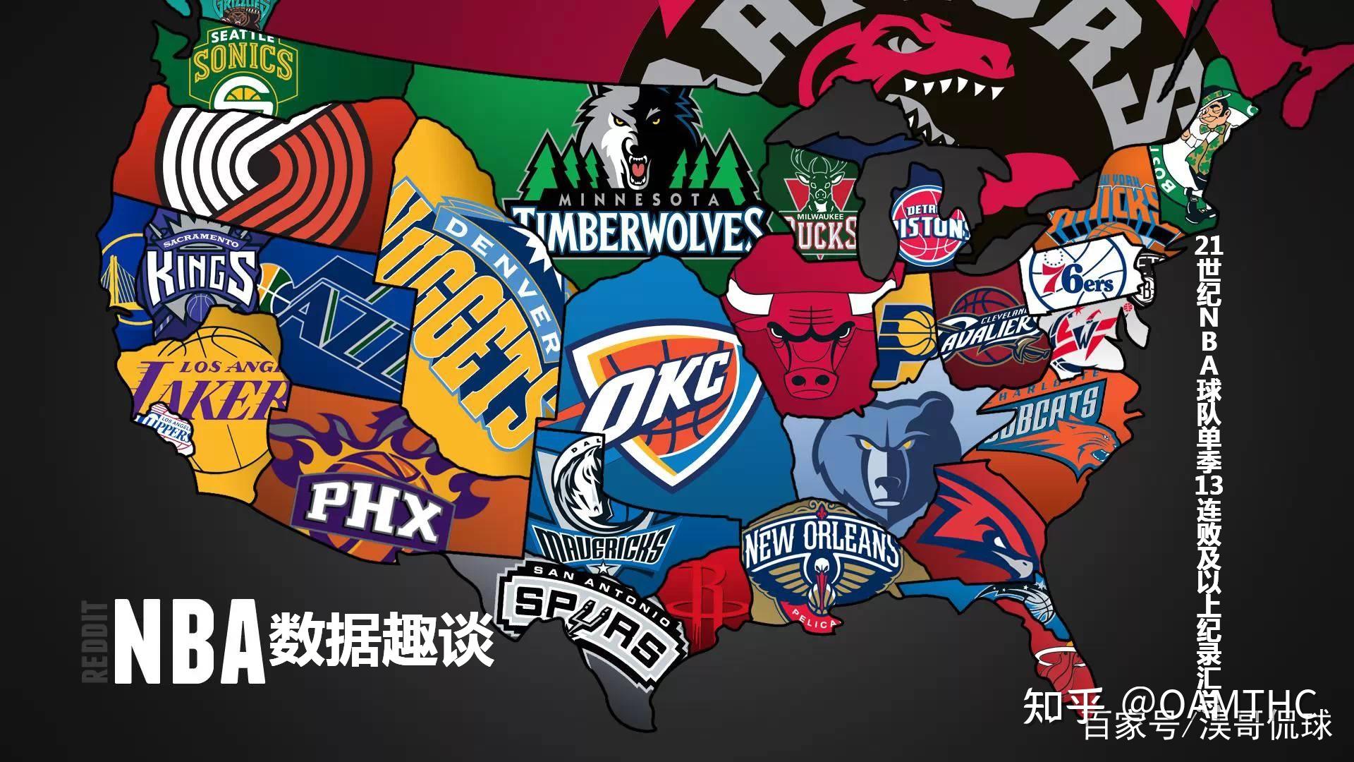 球队的未来 球队的未来